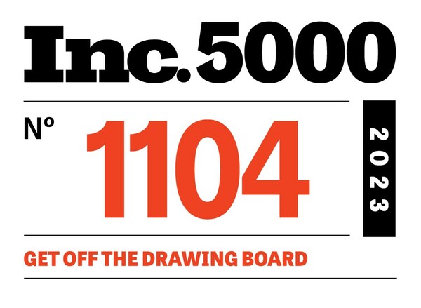 Inc 5000 2023